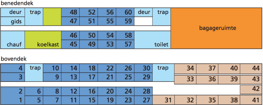 first-class-table