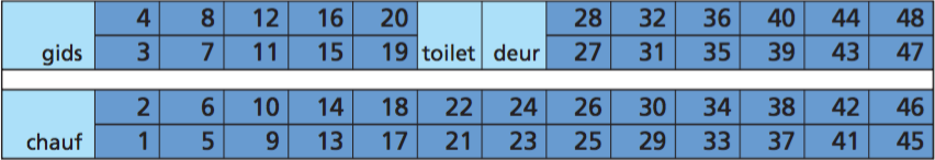 maxi-comfort-class-table