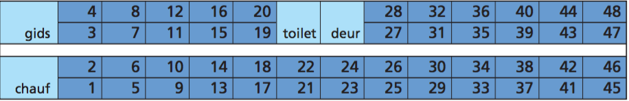 royal-class-48-table